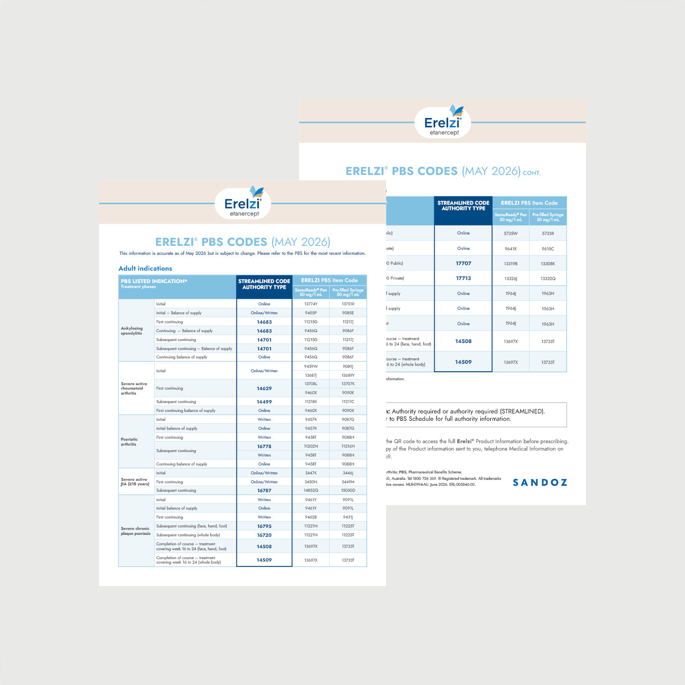 Erelzi Rheum & Derm PBS Code Flyer - MLR-0994-AU
