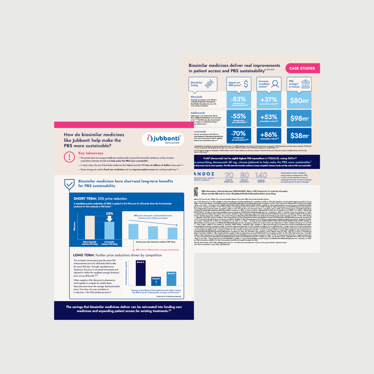 Jubbonti Biosimilars Sustainability Piece - MLR-1065-AU
