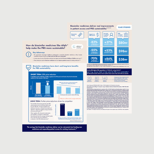 Biosimilar PBS Sustainability Flyer (AFQLIR) - MRL0993-AU
