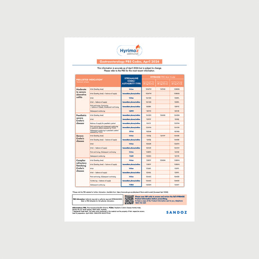 Hyrimoz Adalimumab PBS Grastroenterology Codes A4 Flyer