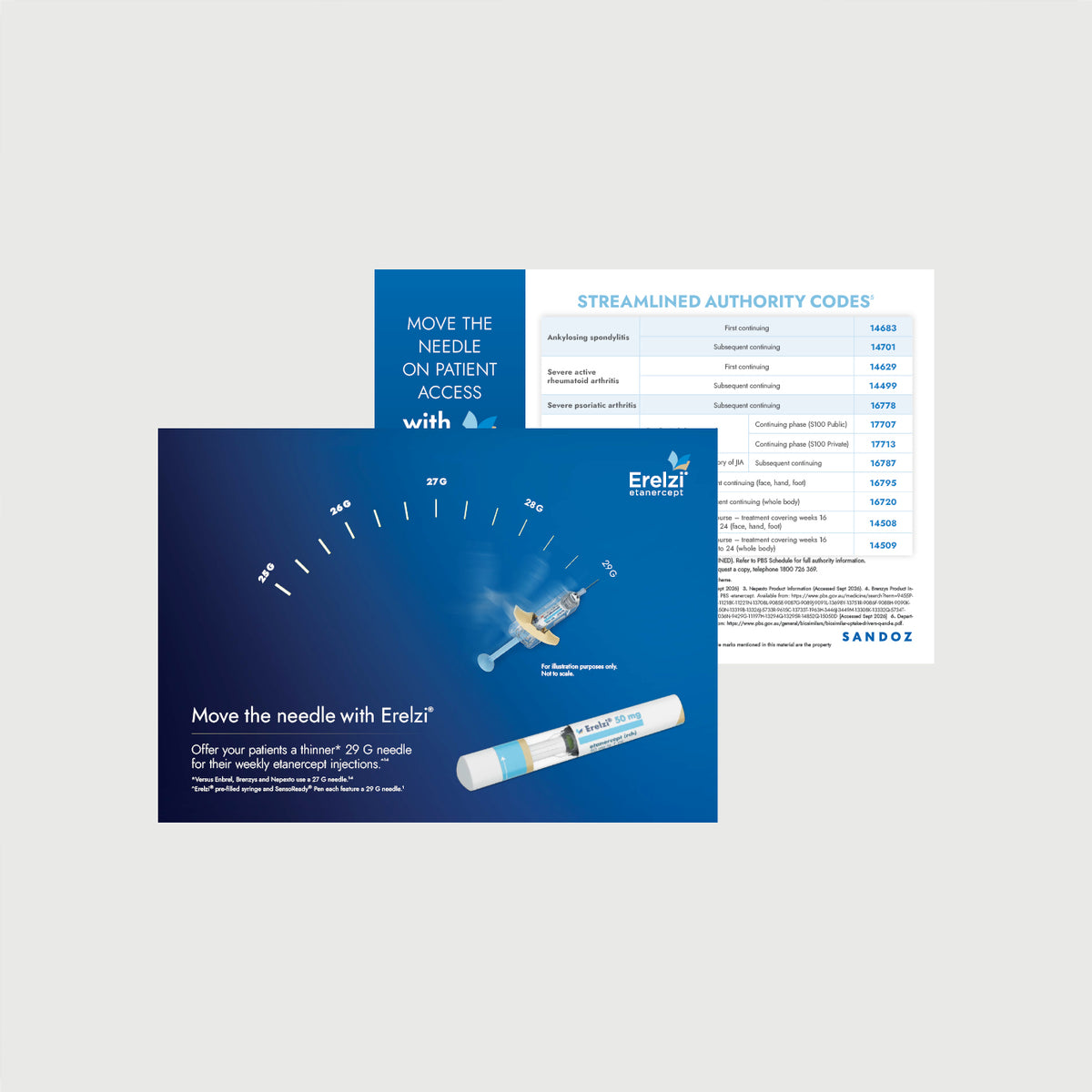 Erelzi KSM and Streamlined codes - MLR-0933